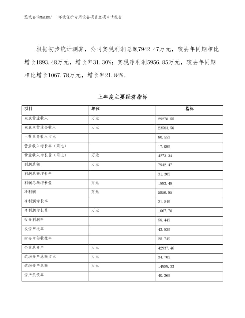 環境保護專用設備項目立項申請報告